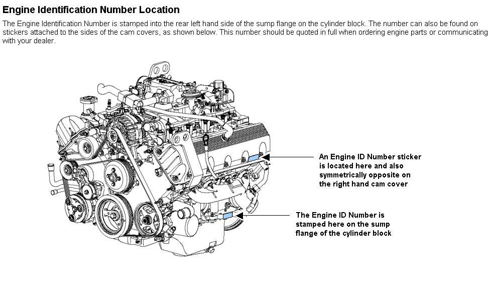 Engine Identification Number Location